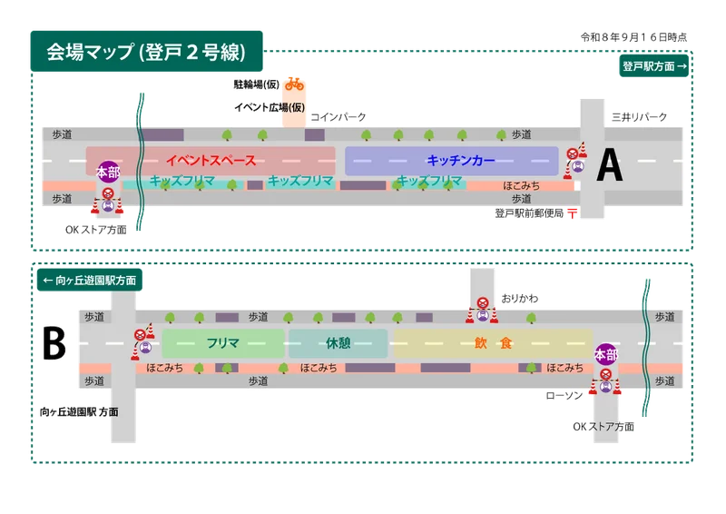 特徴2